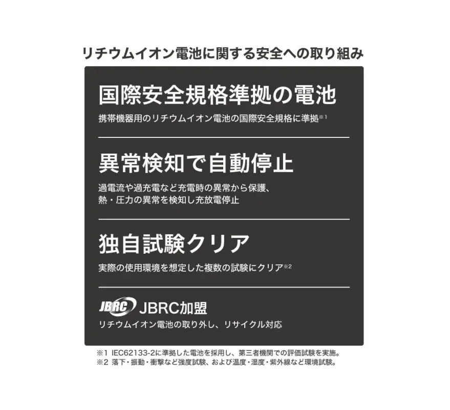 リチウムイオン電池に関する安全への取り組み