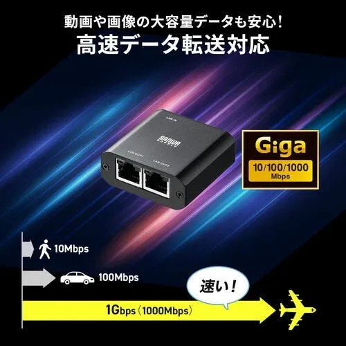 高速データ転送に対応するギガビット性能