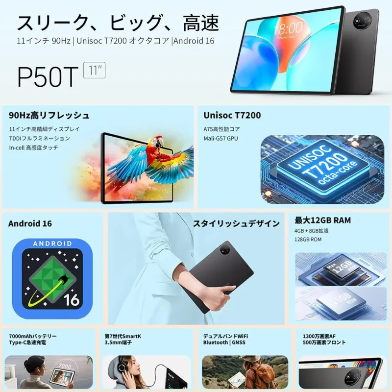 Teclast P50T スペック概要
