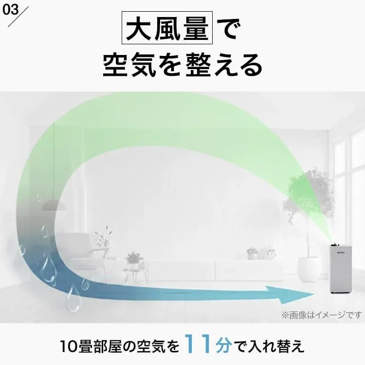 10畳部屋の空気を11分で入れ替え