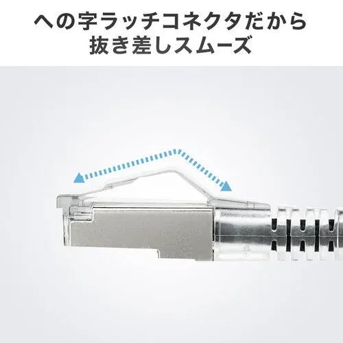 「への字」ラッチのLANケーブルコネクタ
