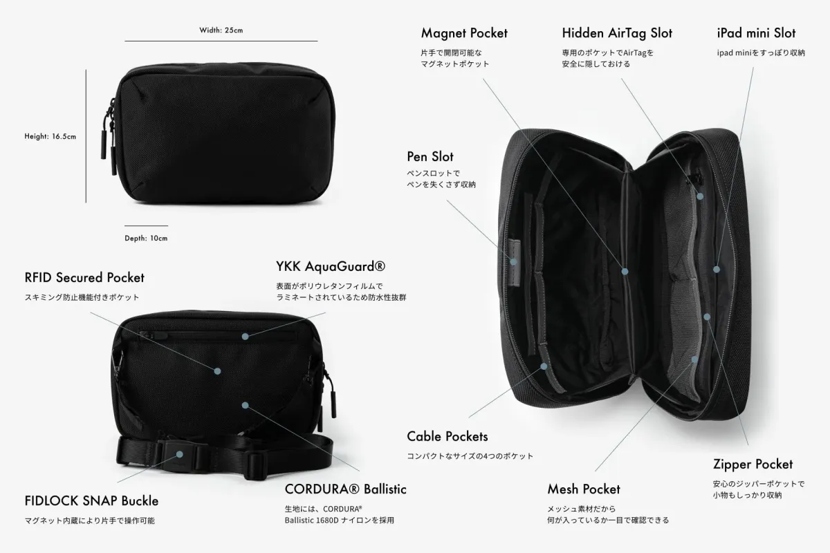 ポーチの機能詳細