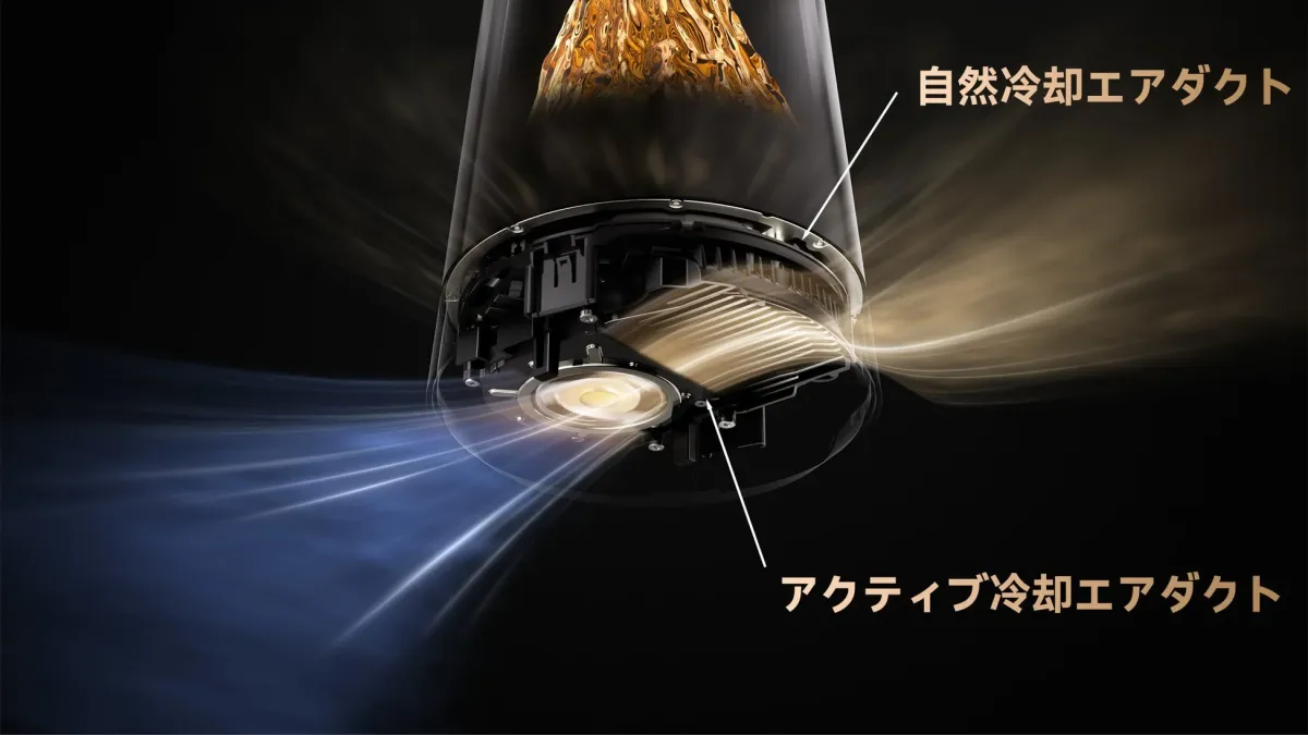 製品の内部冷却システム