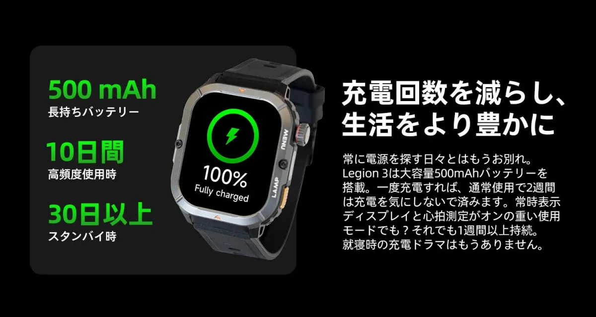 長時間バッテリー＆日常便利機能
