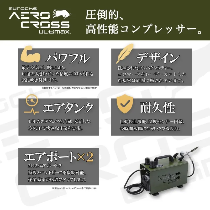 高性能コンプレッサーの特長