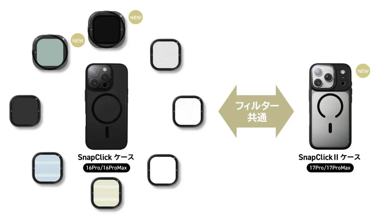 共通フィルター設計