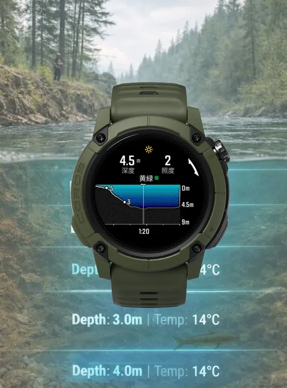 水中環境の洞察