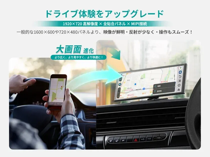 高解像度 × 全貼合パネル