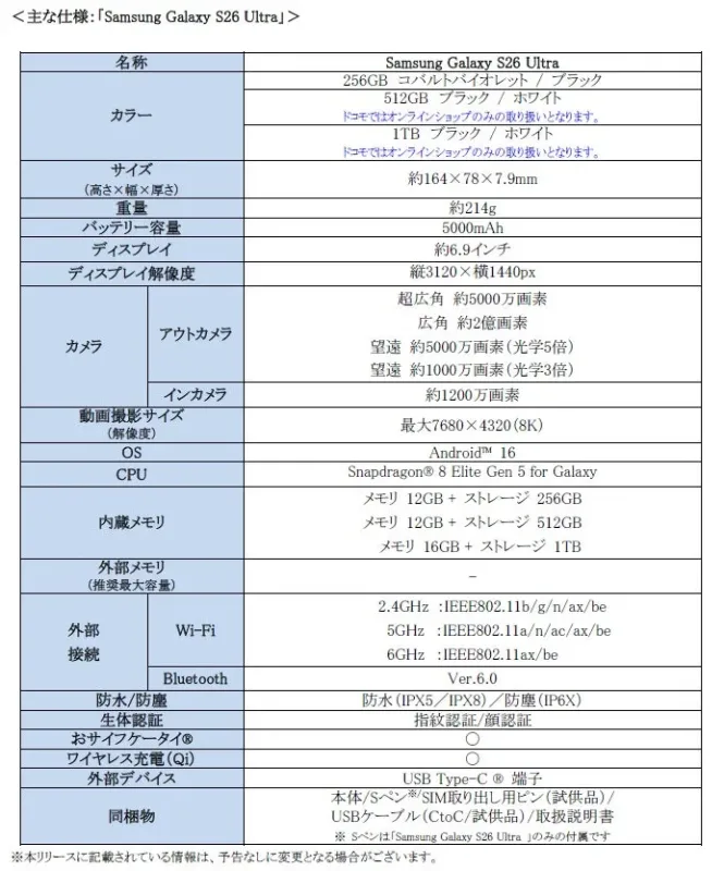 Samsung Galaxy S26 Ultra 主要仕様