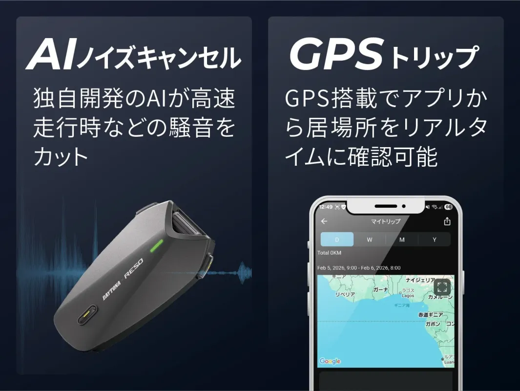 AIノイズキャンセル機能を搭載した通信デバイス「DAYTONA RESO」と、GPS機能によりアプリでリアルタイムの位置情報や走行履歴を確認できる様子を示しています。高速走行時の騒音カットや、地図上でのトリップログ表示が特徴です。