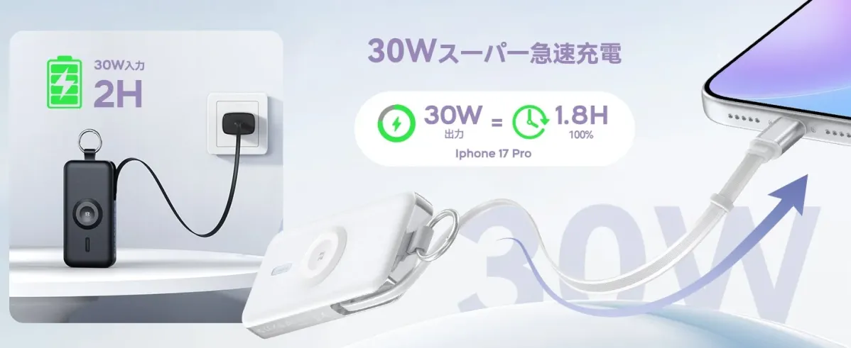 30W急速充電に対応したD3-12000