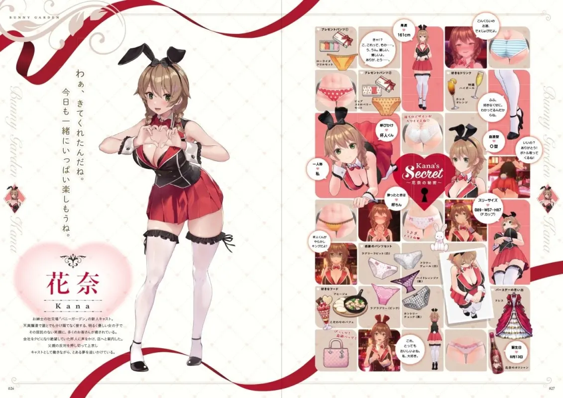 花奈のキャラクタープロフィール