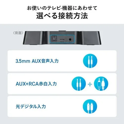 テレビやオーディオ機器に接続するための多様な音声入力方法を説明する画像