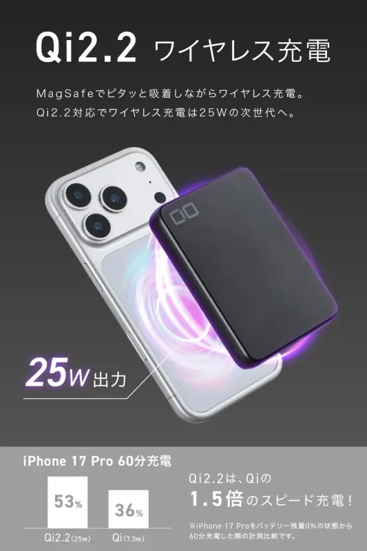 Qi2.2 ワイヤレス充電速度