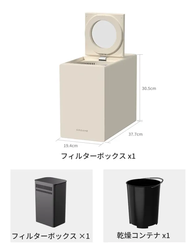 製品と付属品