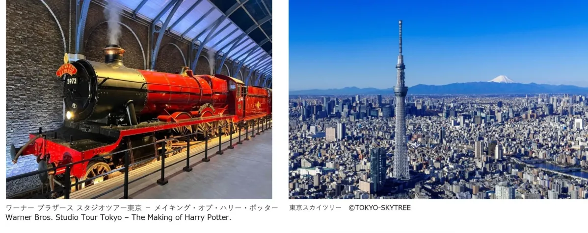 ホグワーツエクスプレスと東京スカイツリー