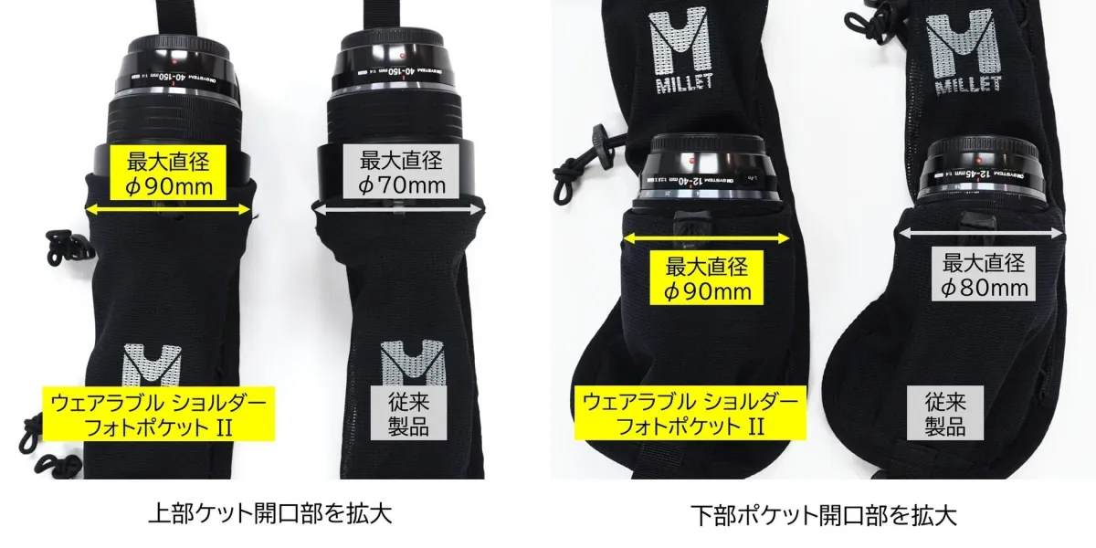 ウェアラブル ショルダー フォトポケット IIと従来製品の比較