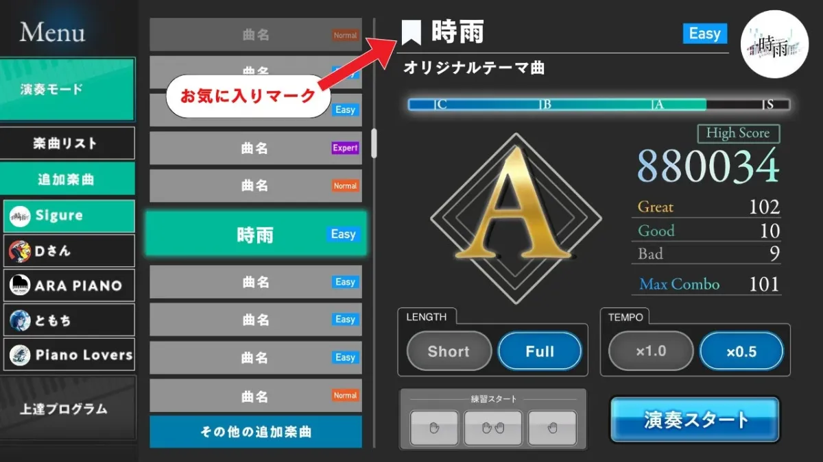 Sigureの「お気に入り」機能のUI