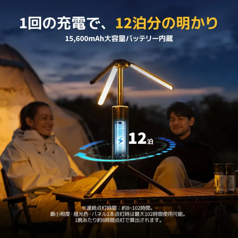 12泊分の明かり