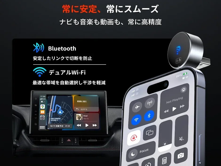 BluetoothとデュアルWi-Fiによる安定した高精度な車内エンターテイメントシステムを紹介。カーナビ、音楽、動画がスムーズに楽しめる様子を、車載ディスプレイとスマートフォン、USBドングルを通じて表現しています。