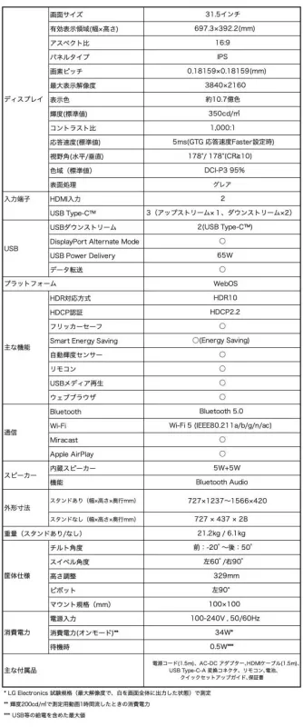 製品スペック表
