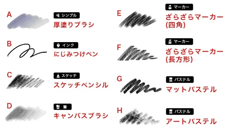 8種類の新しいブラシ