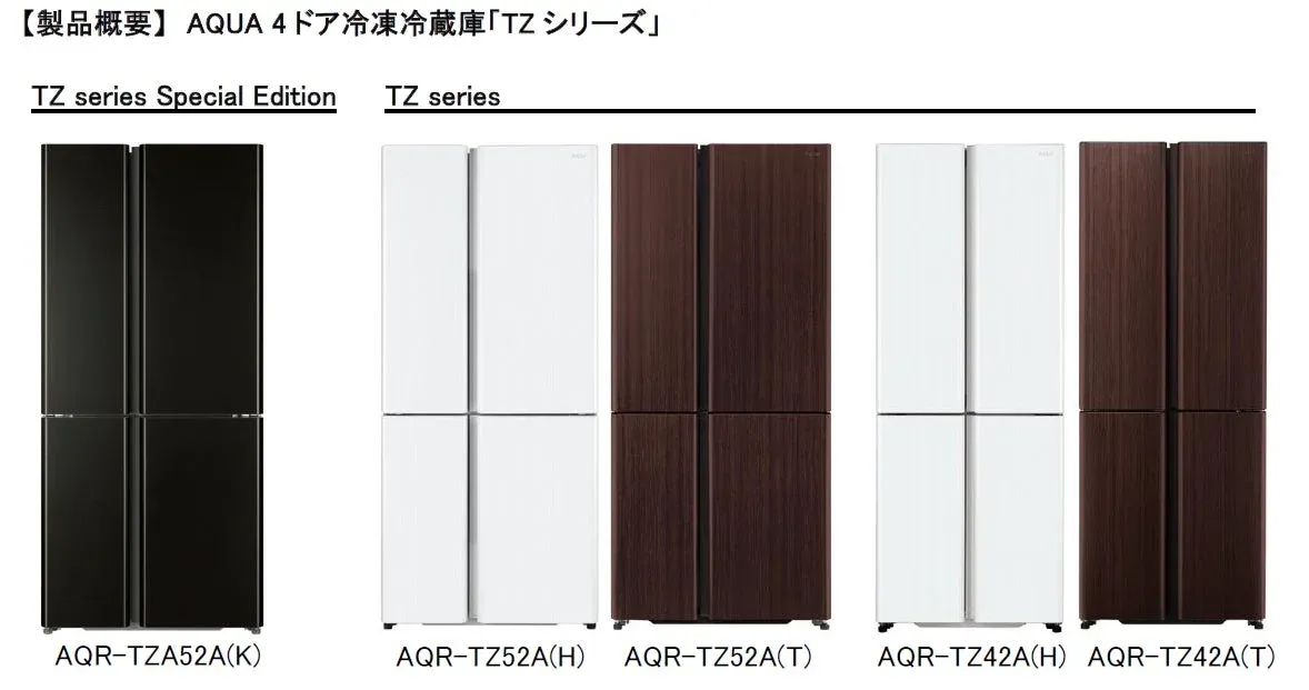 AQUAの4ドア冷凍冷蔵庫「TZシリーズ」の製品概要を示す画像