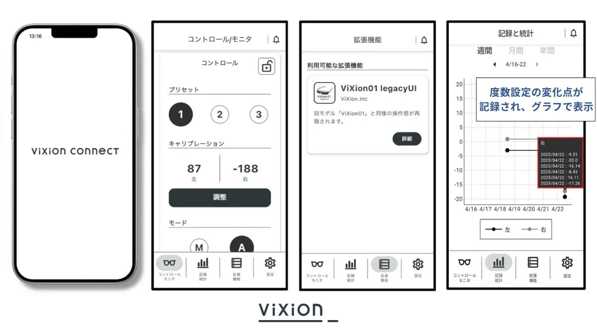 Vixion ConnectアプリUI