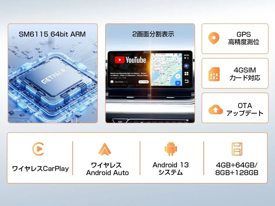 SM6115 64bit ARMプロセッサを搭載した車載インフォテイメントシステムの機能を紹介。