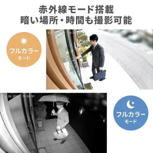 防犯カメラの撮影機能を説明する画像