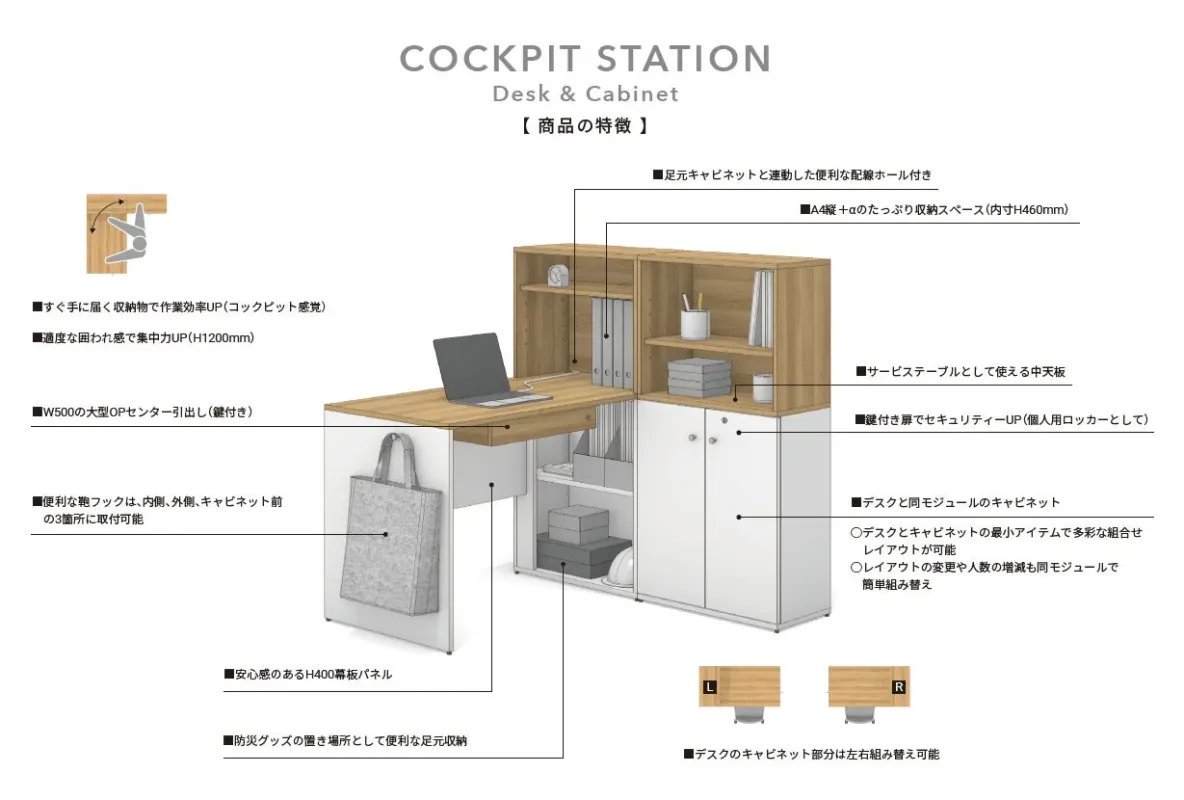 COCKPIT STATION Desk & Cabinetの製品特徴