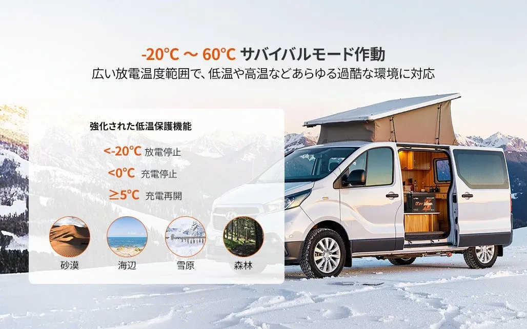 キャンピングカーと低温保護機能の説明画像