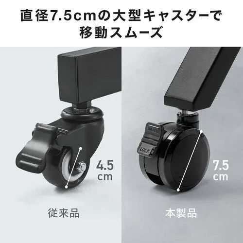 直径7.5cmの大型キャスター