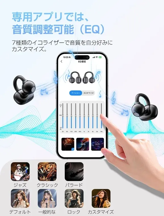 専用アプリでイヤホンの音質を調整する機能を紹介する画像です。7種類のイコライザーで自分好みにカスタマイズできることや、ジャズ、クラシック、ロックなどのプリセットがあることを示しています。