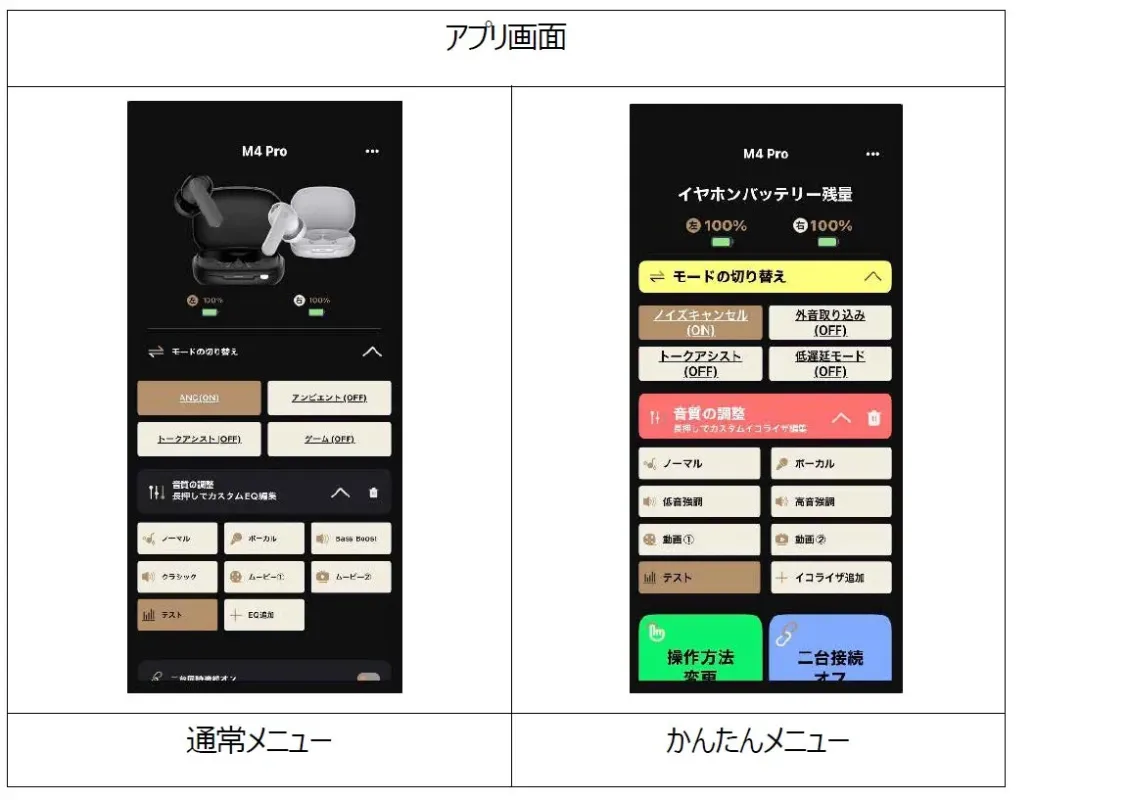 アプリ画面のかんたんメニュー