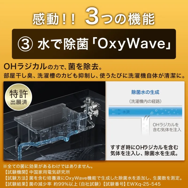 水で除菌OxyWave機能