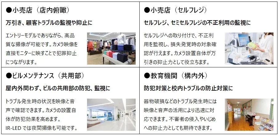 防犯カメラの活用シーン