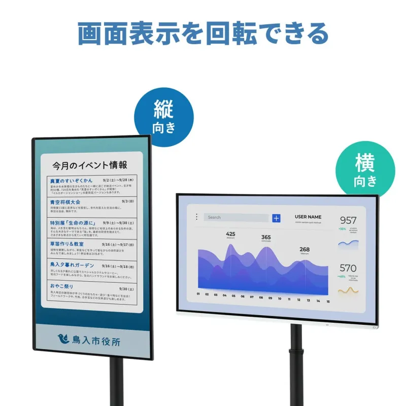画面表示を回転できる