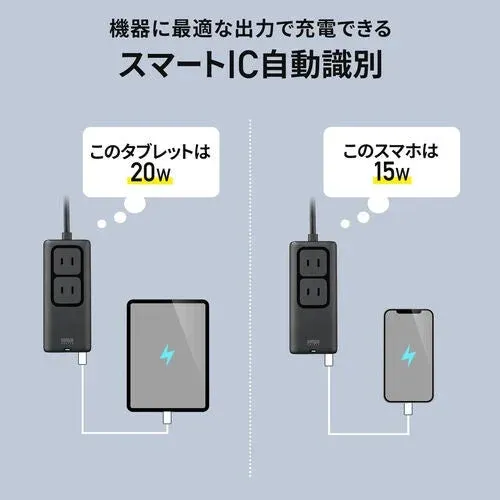 スマートIC