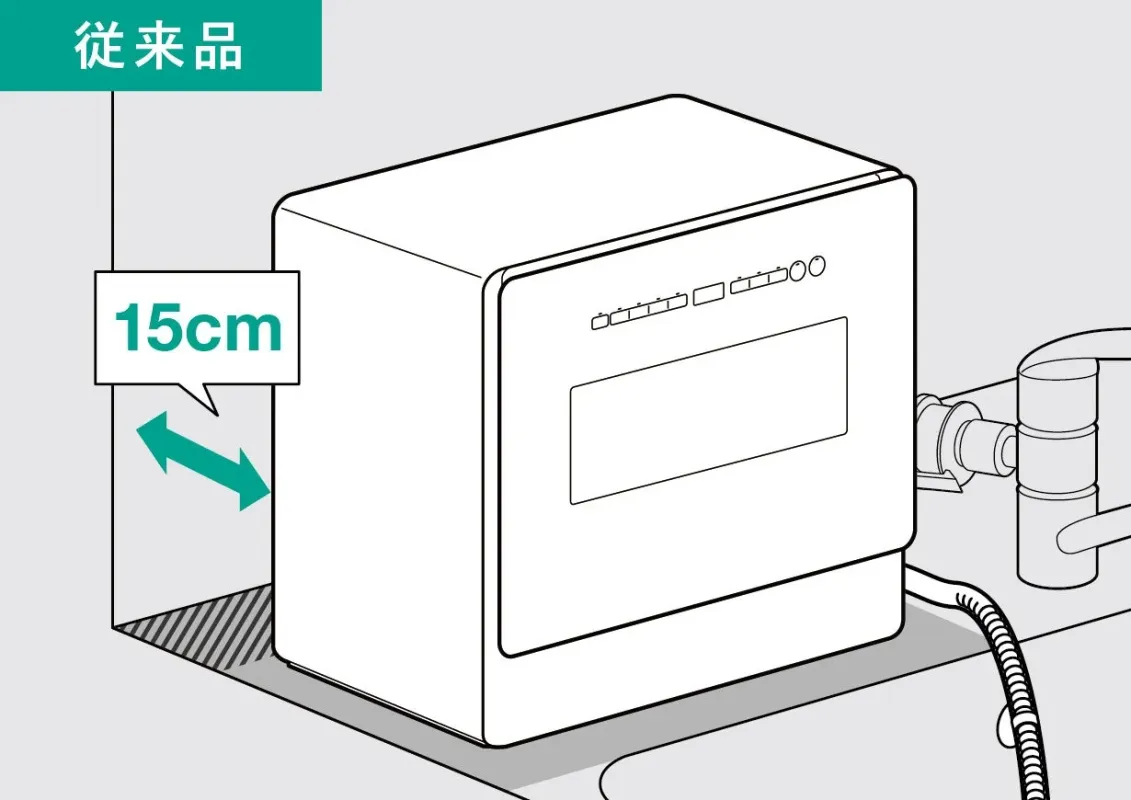従来品の設置イメージ