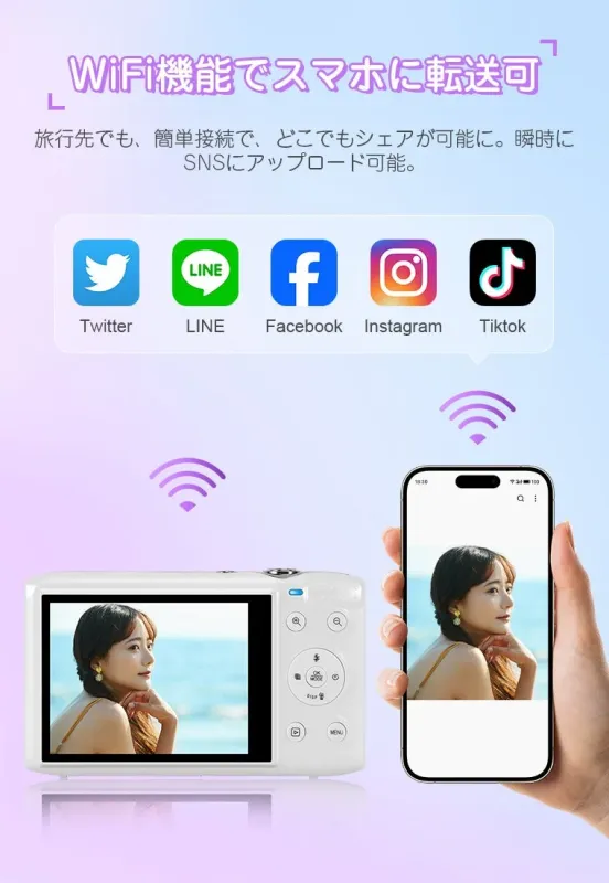 WiFi機能でスマホに転送可 旅行先でも、簡単接続で、どこでもシェアが可能に。瞬時にSNSにアップロード可能。 Twitter LINE Facebook Instagram Tiktok