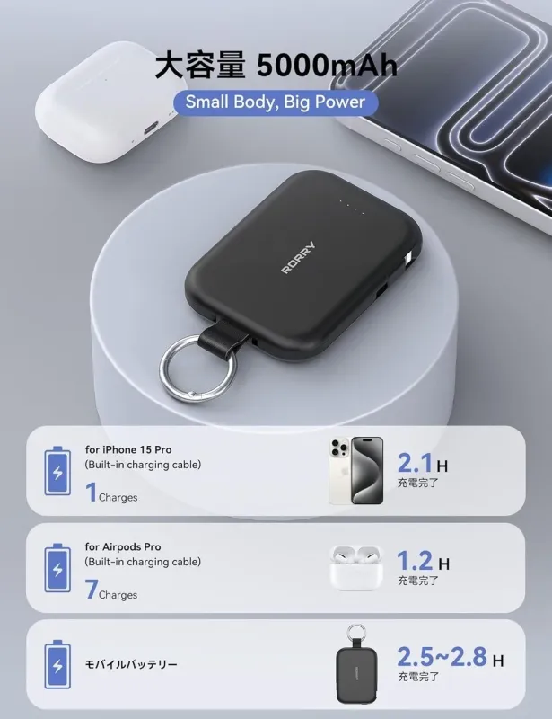 チャーム型容量と内蔵ケーブル