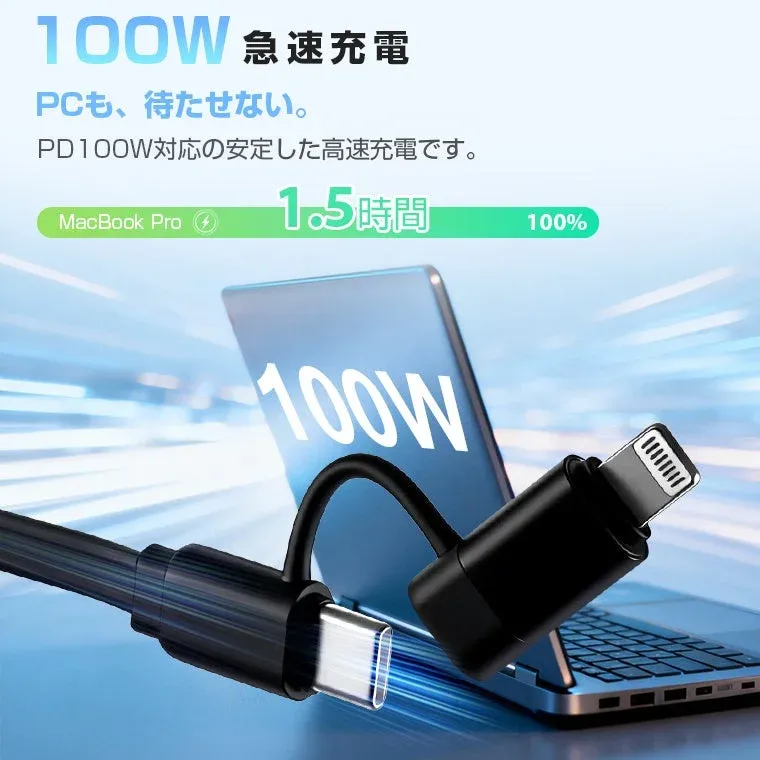 PD100W急速充電対応