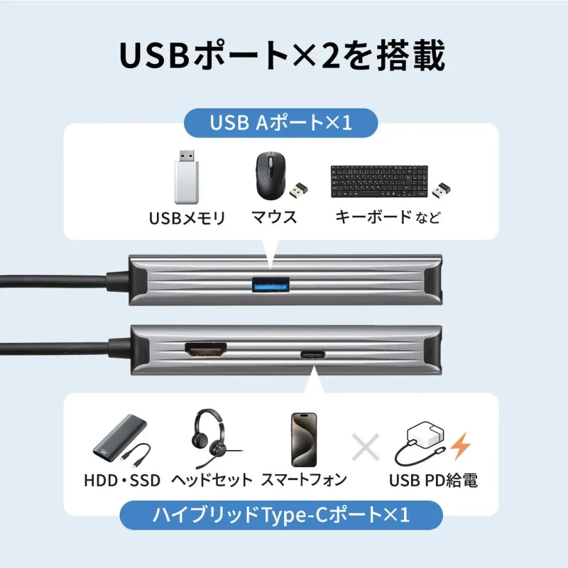 USBポート×2を搭載