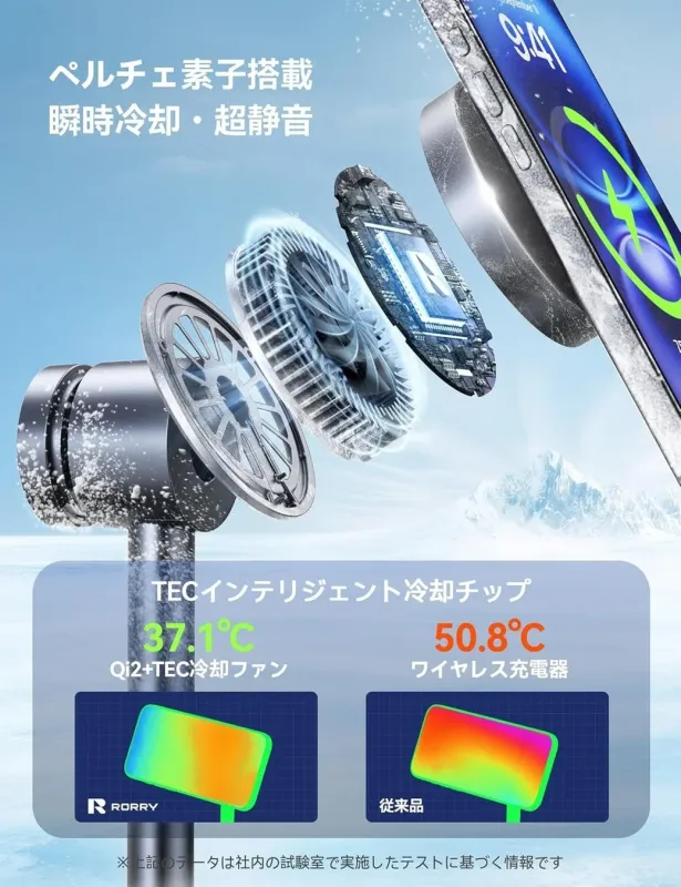 RORRY 3IN1 冷却ファン搭載充電器の冷却性能