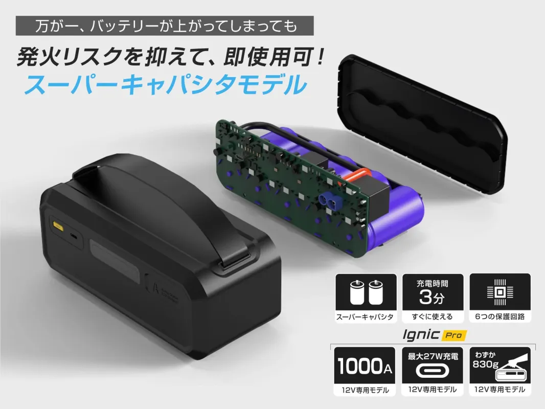 スーパーキャパシタモデルの利点