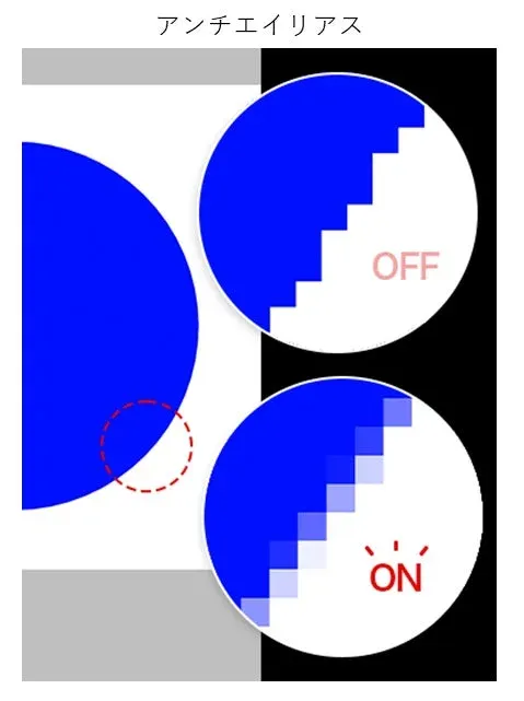 アンチエイリアスの比較