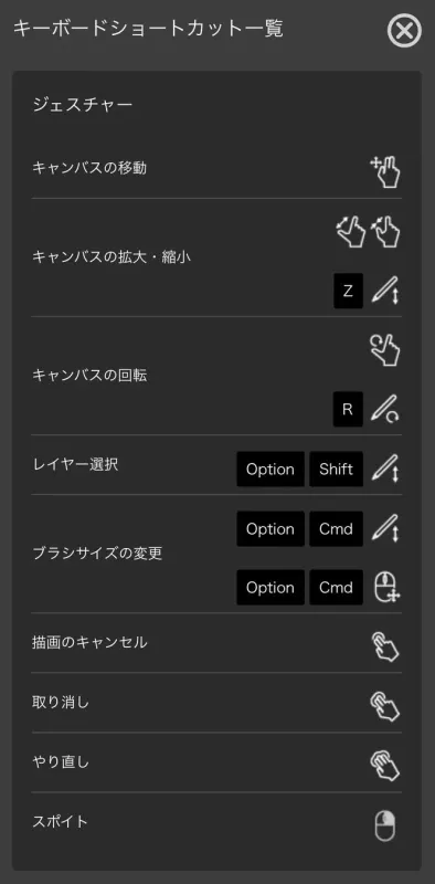 キーボードショートカット一覧