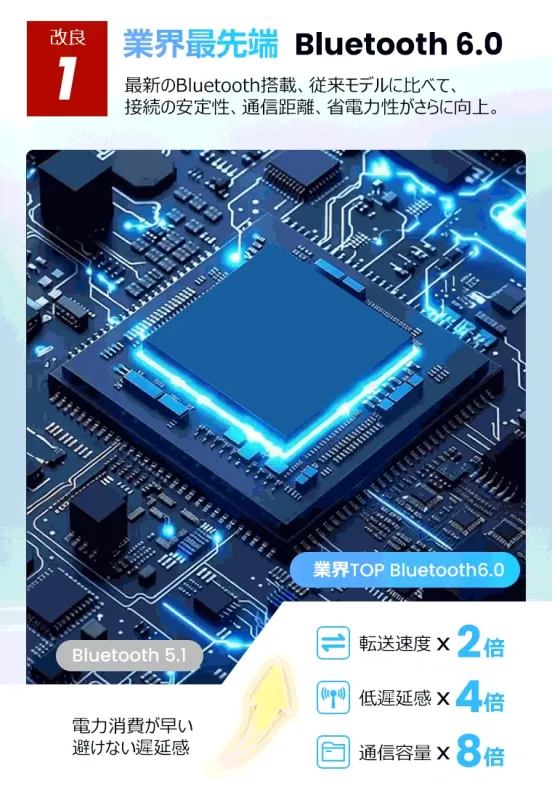 最新のBluetooth 6.0技術