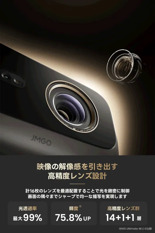 JMGO MALC OPTICAL SYSTEM